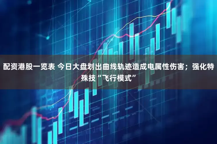 配资港股一览表 今日大盘划出曲线轨迹造成电属性伤害;强化特殊技“飞行模式”